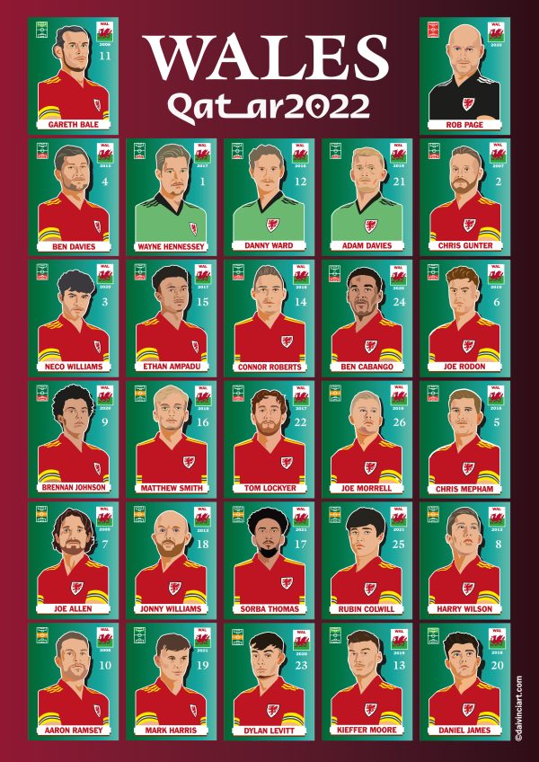 Wales football A4 illustrated poster