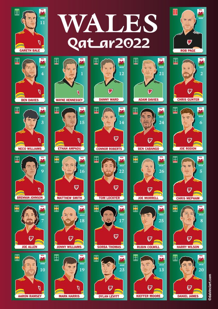 Wales football A4 illustrated poster